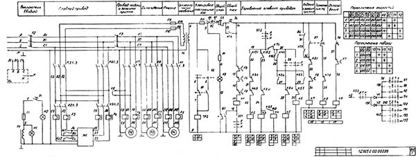 Електрична схема токарно-револьверного верстата 1Д325п 1Д325п Схема електрична токарно-револьверного верстата